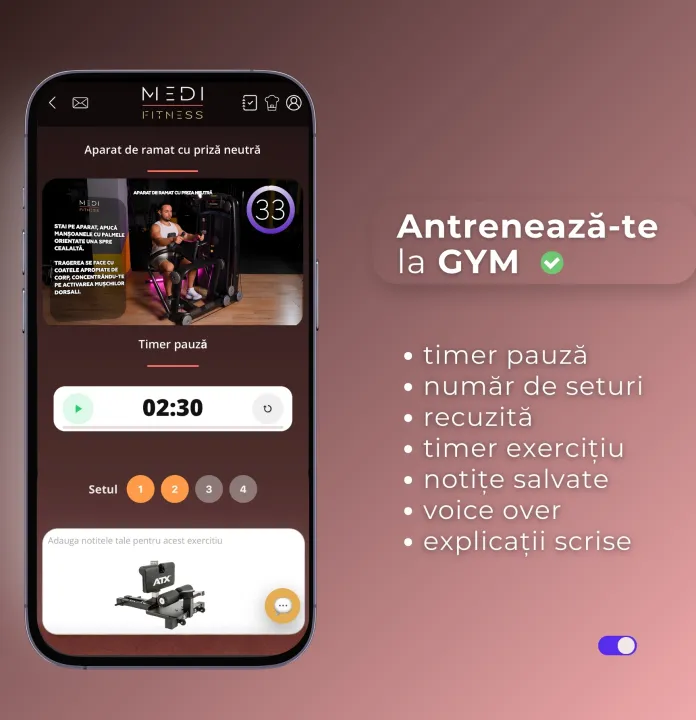 Antrenamente  Femei - Bărbați - GYM